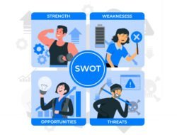 Analisis SWOT Kurikulum Merdeka Bagi Guru dan Siswa